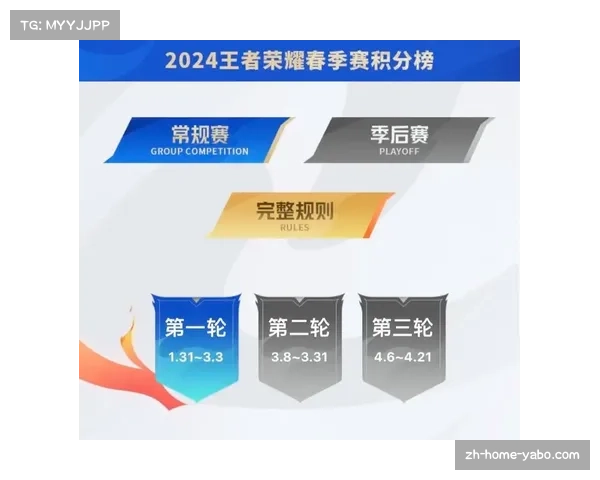 积分榜第四至第十二名分差极小 中游集团竞争白热化